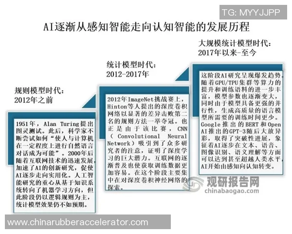 南京篮球队意识表现的数据分析与战术优化研究 南京篮球队意识表现的数据分析与战术优化研究