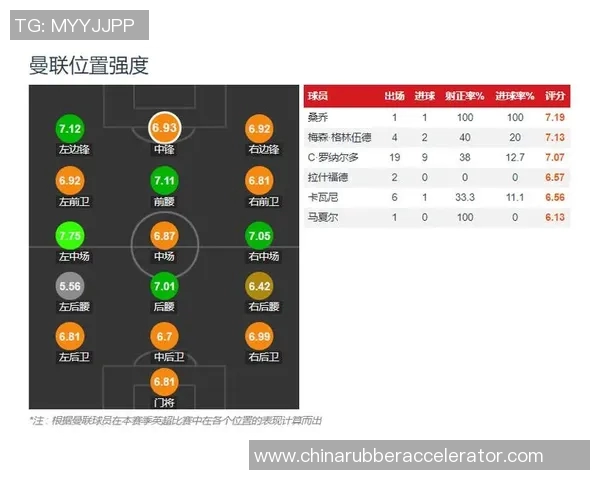 广州篮球队的比赛节奏分析与战术得失探讨 广州篮球队的比赛节奏分析与战术得失探讨