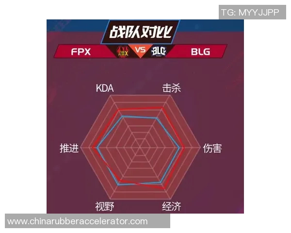 数据分析揭示FPX战队近期状态表现及其影响因素探讨