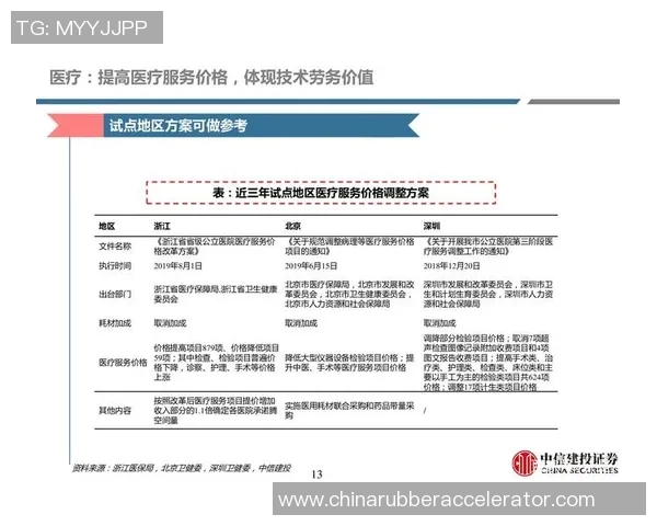 深圳足球队的运营揭秘：从管理到战术的全景分析与深度探讨