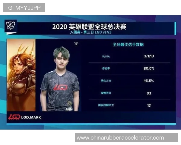 英雄联盟心理素质排行榜揭晓V5战队荣登第三名引发热议