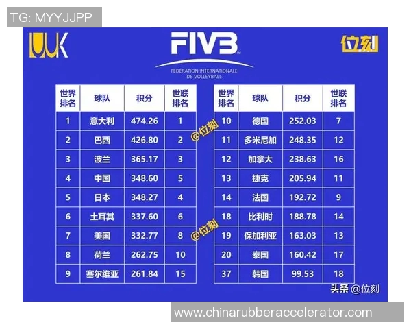重庆排球队心理素质排名第九揭示排球运动员心理素质的重要性